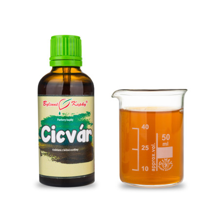 Kurkuma Zibet Tropfen (Tinktur) 50 ml